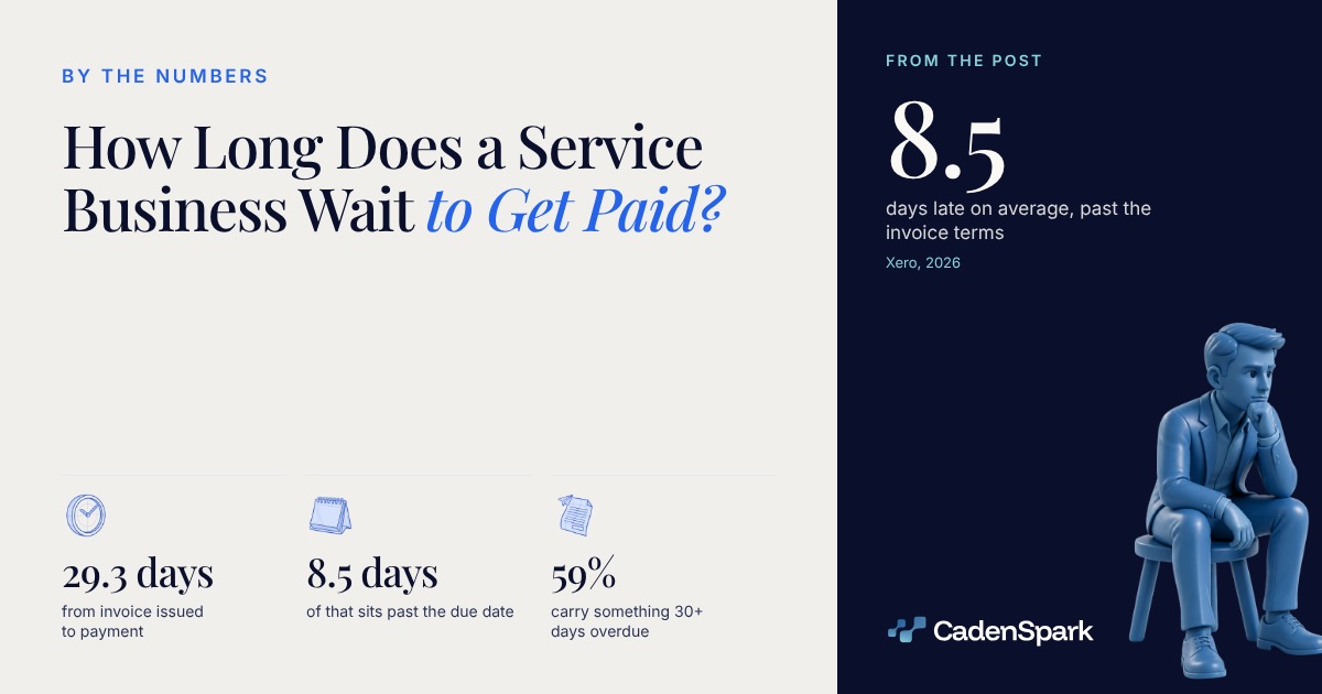 How Long Does a Service Business Wait to Get Paid?