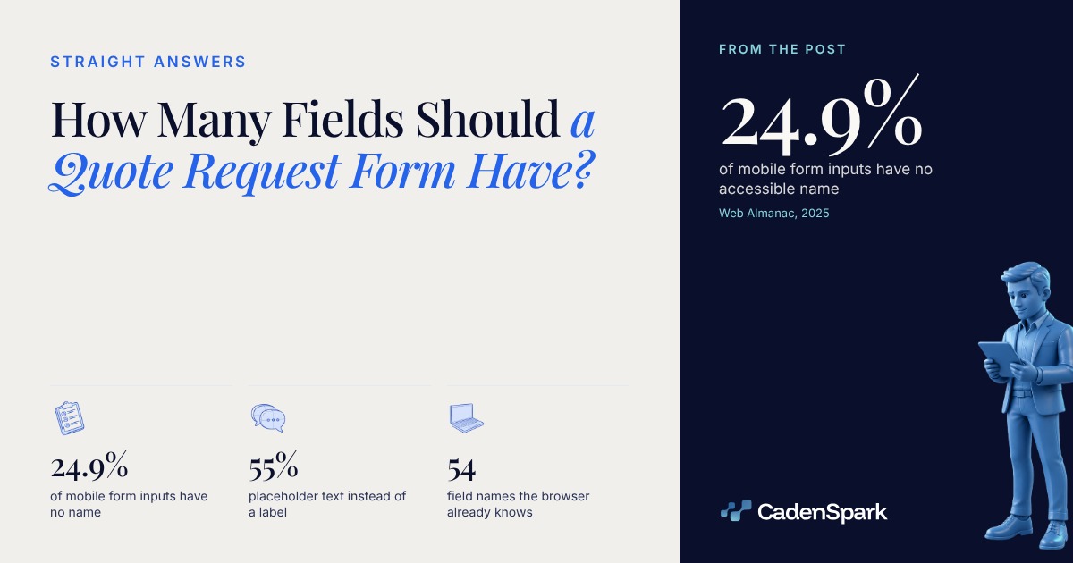 How Many Fields Should a Quote Request Form Have?