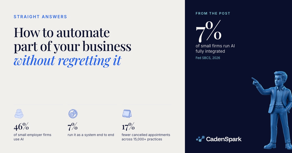 How to automate part of your business without regretting it