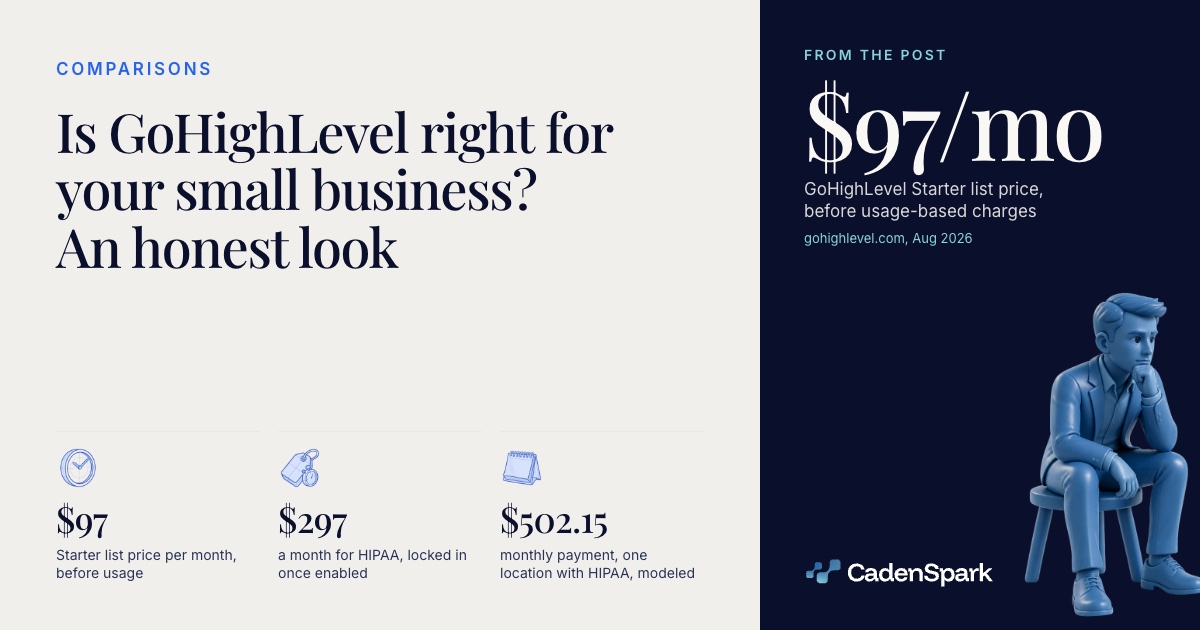 Is GoHighLevel right for your small business? An honest look