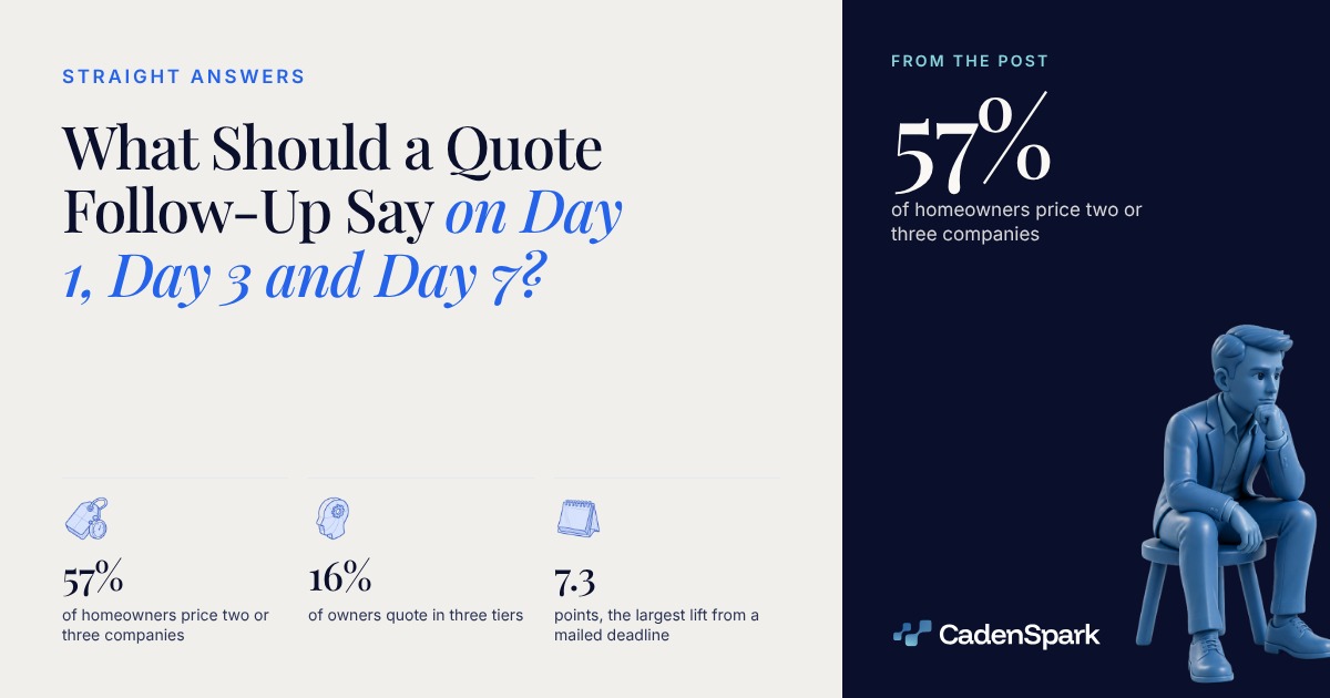 What Should a Quote Follow-Up Say on Day 1, Day 3 and Day 7?