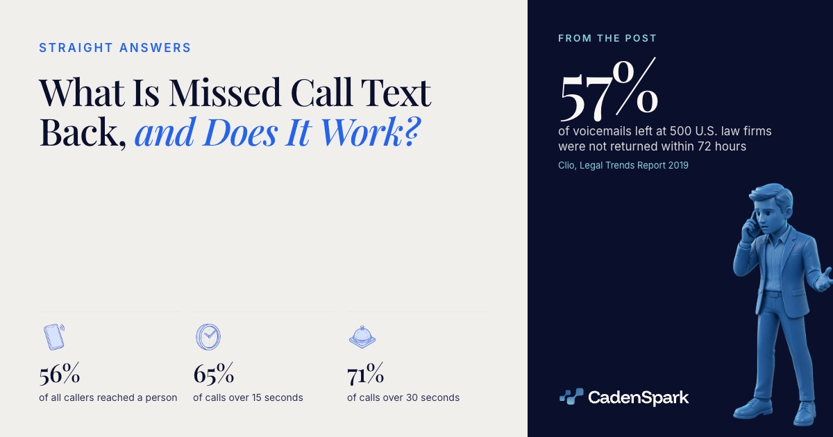 What Is Missed Call Text Back, and Does It Work?