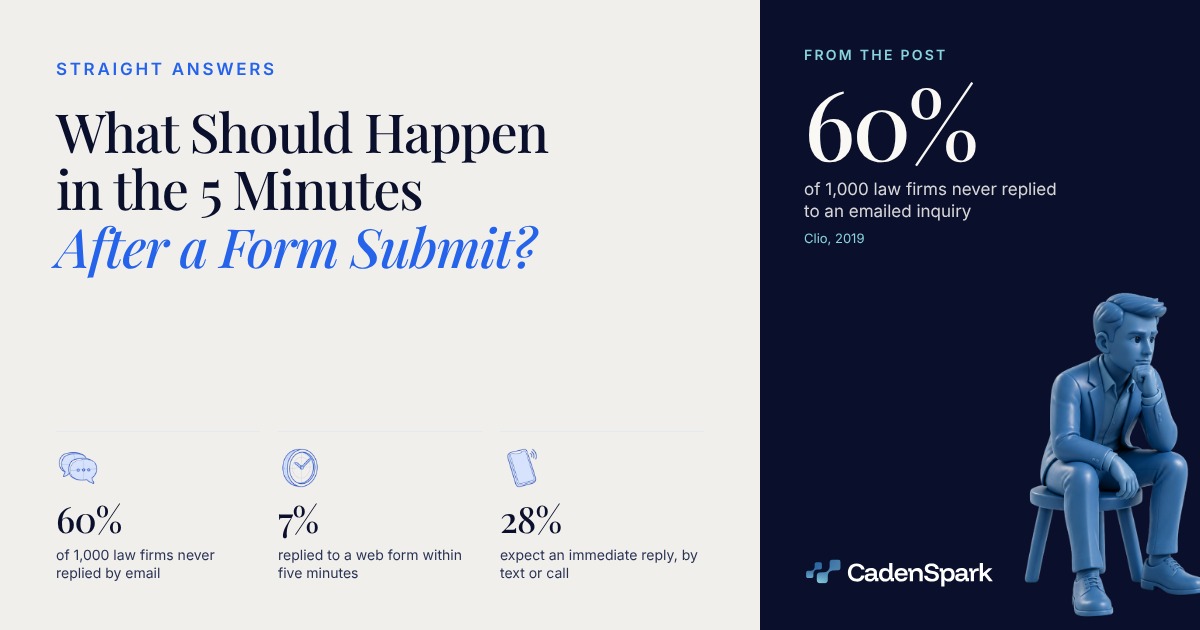 What Should Happen in the 5 Minutes After a Form Submit?